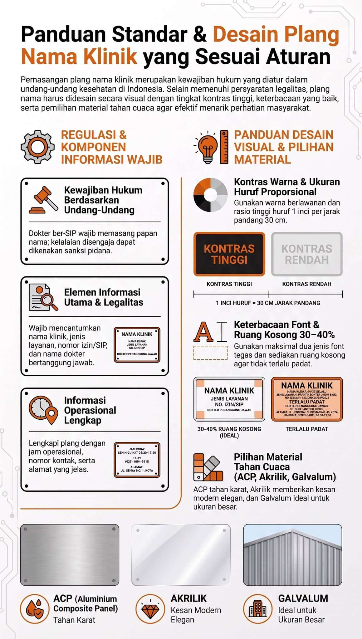Plang Nama Klinik Plang Nama Klinik