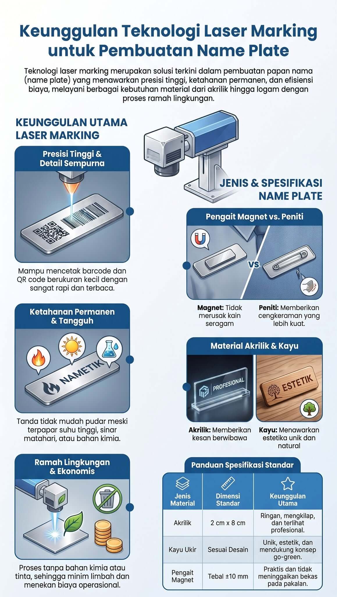 Jasa Pembuatan Name Plate 