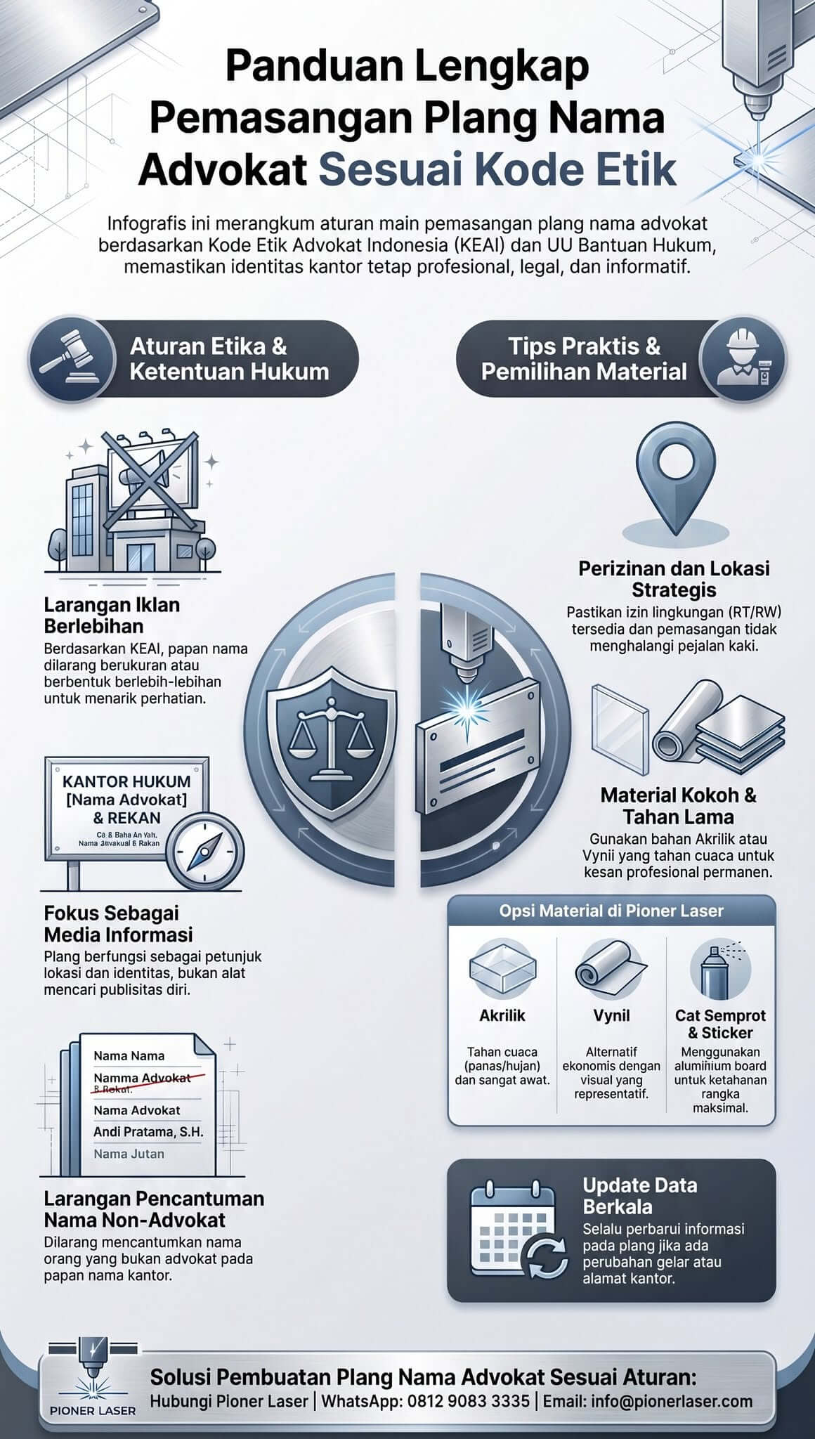 Plang Nama Advokat