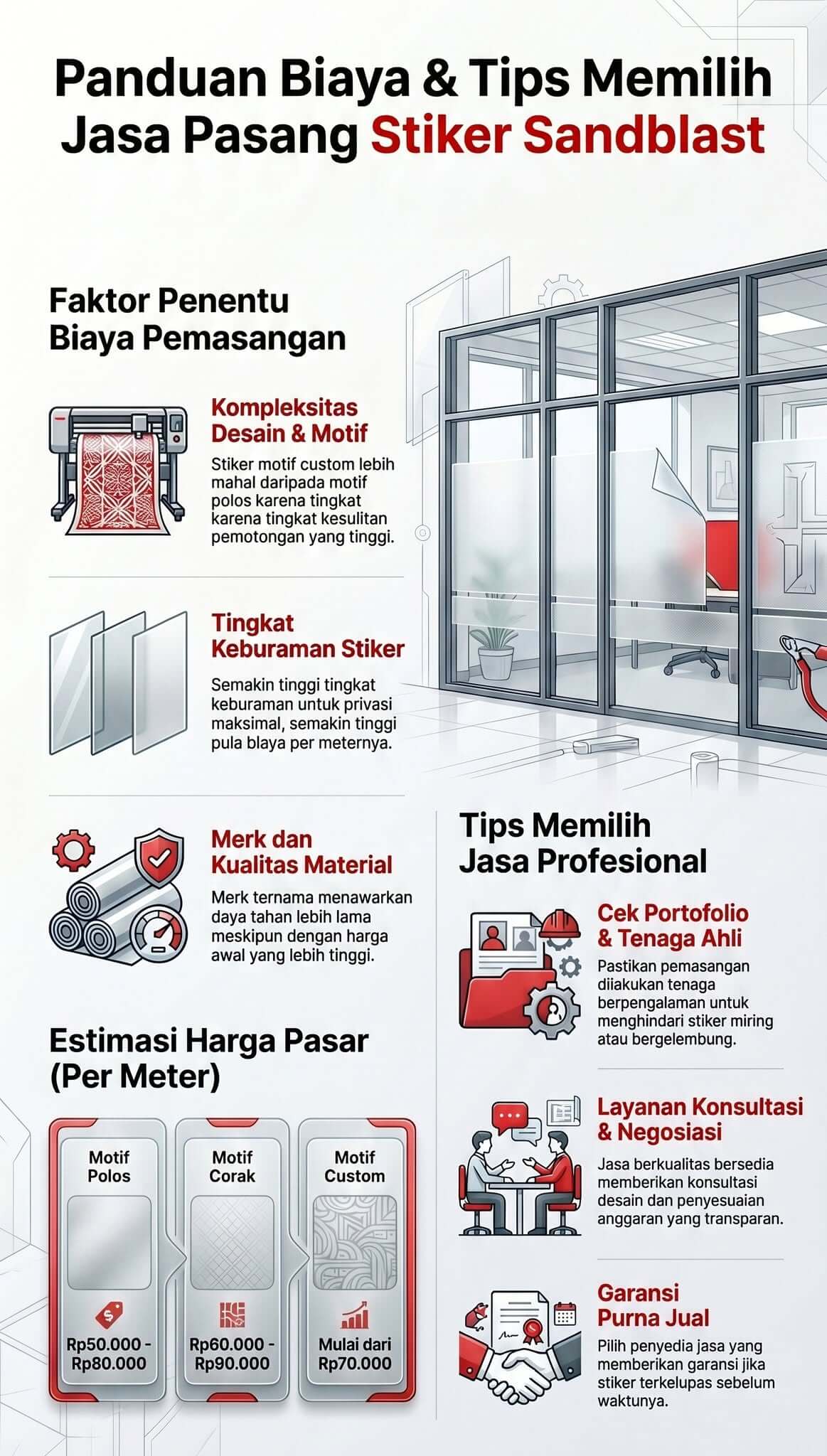 Jasa Pasang Sandblast Per Meter Jasa Pasang Sandblast Per Meter